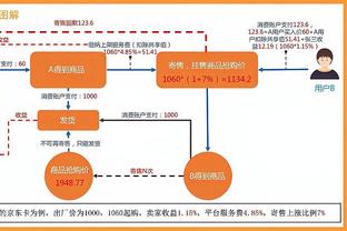 萨尼奥尔：特尔走在正确的道路上，希望他在拜仁站稳脚跟